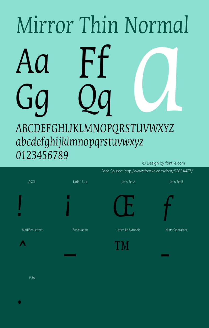 mirrorthinnormal altsys fontographer 4